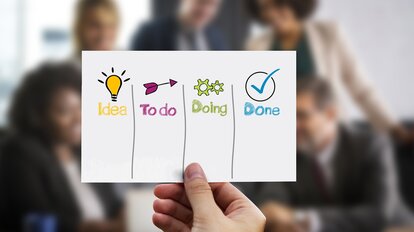Eine Hand hält vor einer verschwommenen Gruppe von Menschen eine Karte mit den Prozessschritten „Idea“, „To do“, „Doing“ und „Done“ inklusive passender Symbole.